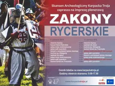 Od Troi po Bałtyk